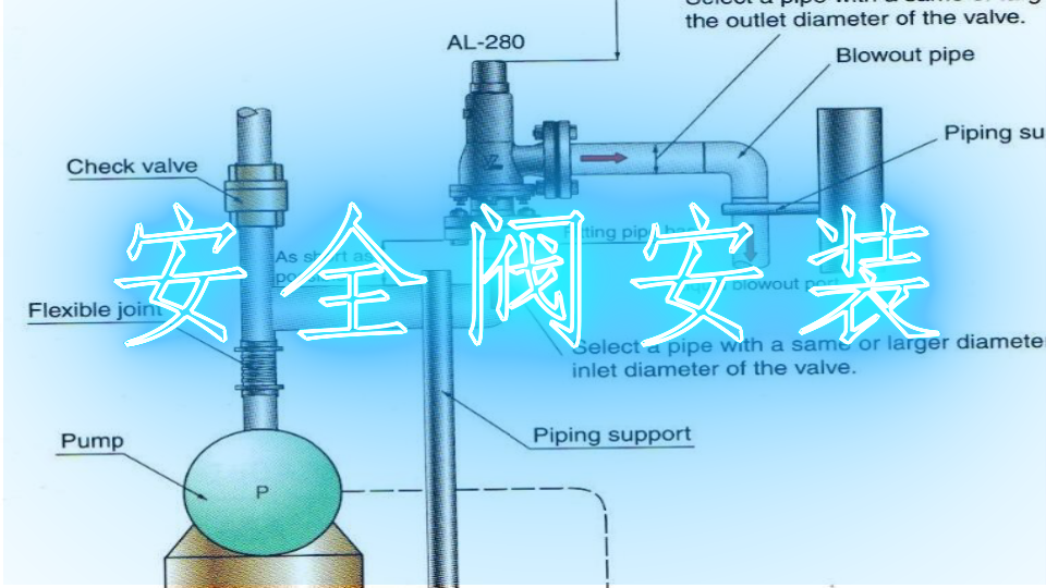 消防泵安全阀安装图图片