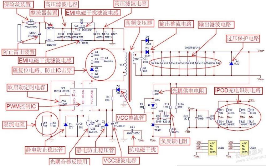 IPAD充電器原理圖<b class='flag-5'>各</b><b class='flag-5'>元器件</b>的<b class='flag-5'>作用</b>解釋資料說明