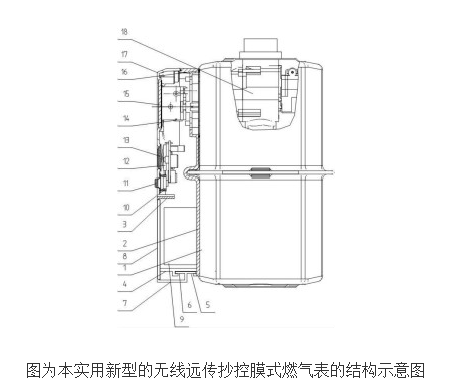 膜式燃气表原理图解图片