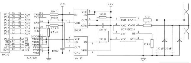 <b class='flag-5'>CAN</b><b class='flag-5'>总线</b><b class='flag-5'>通信</b>系统的研究与设计