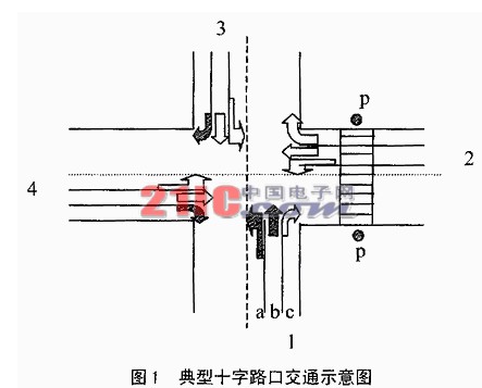 AT89C52單片機(jī)智能交通燈的設(shè)計(jì)