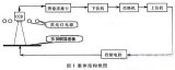 <b class='flag-5'>PCB</b>生產(chǎn)原料<b class='flag-5'>銅箔</b><b class='flag-5'>基板</b>產(chǎn)品的質(zhì)量檢測