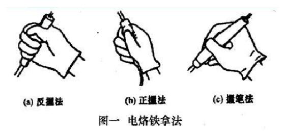 手工焊接的基本操作介紹