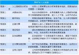 2019年將迎來8個趨勢“行業(yè)+AI”，成為一股不可阻擋的趨勢