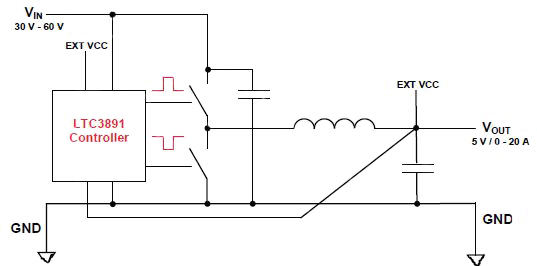 采用eGaN <b class='flag-5'>FET</b>的非隔離<b class='flag-5'>降壓</b>DC/DC<b class='flag-5'>轉換器</b>設計