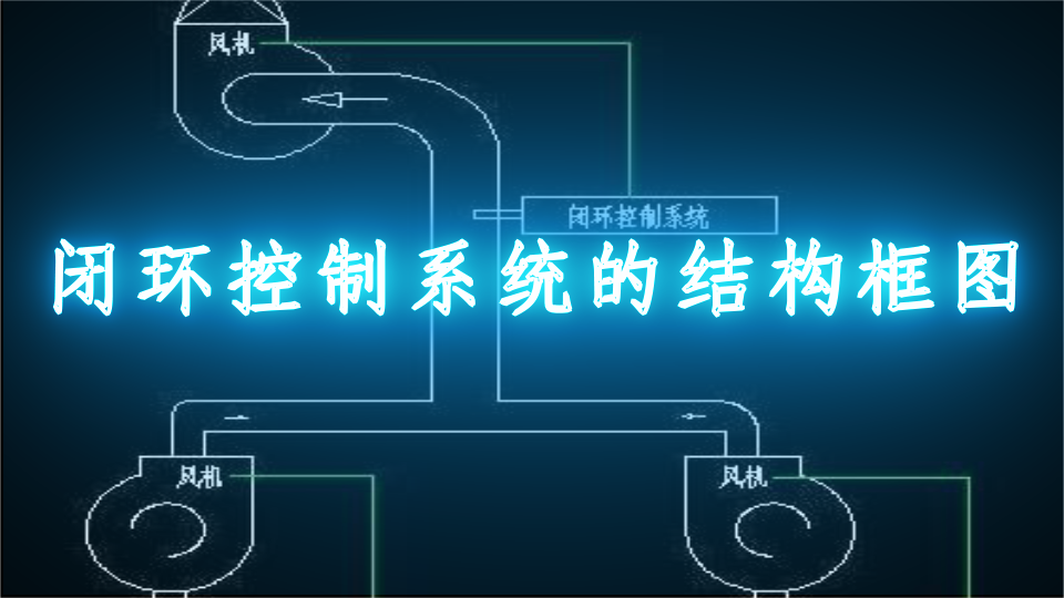 闭环控制系统名词解释