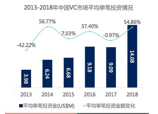 2019年的人工智能 充满了刺激与挑战