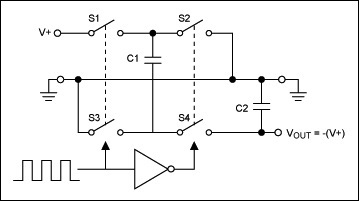 采用无电感的<b class='flag-5'>DC</b>/<b class='flag-5'>DC</b><b class='flag-5'>转换</b>器解决<b class='flag-5'>紧凑型</b>产品的供电问题