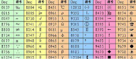 深度分析PLC常用数制及转换方法