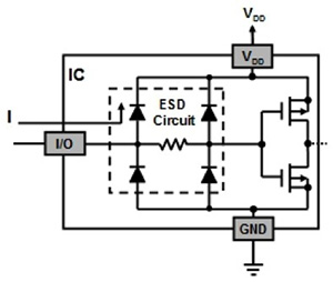 能量采集設計中破壞電壓浪涌的解決方案