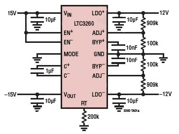 <b>电荷泵</b>在LCD面板背光中的应用