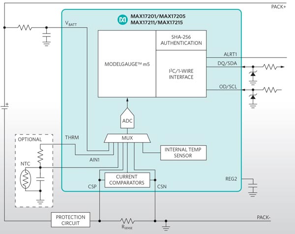 采用Maxim <b class='flag-5'>MAX17201</b>實現單節電池組電池電量計設計