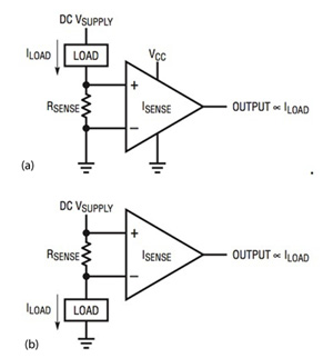 <b class='flag-5'>電流</b><b class='flag-5'>檢測(cè)</b><b class='flag-5'>放大器</b><b class='flag-5'>在</b><b class='flag-5'>高端</b><b class='flag-5'>電流</b><b class='flag-5'>監(jiān)測(cè)</b><b class='flag-5'>中</b>的應(yīng)用