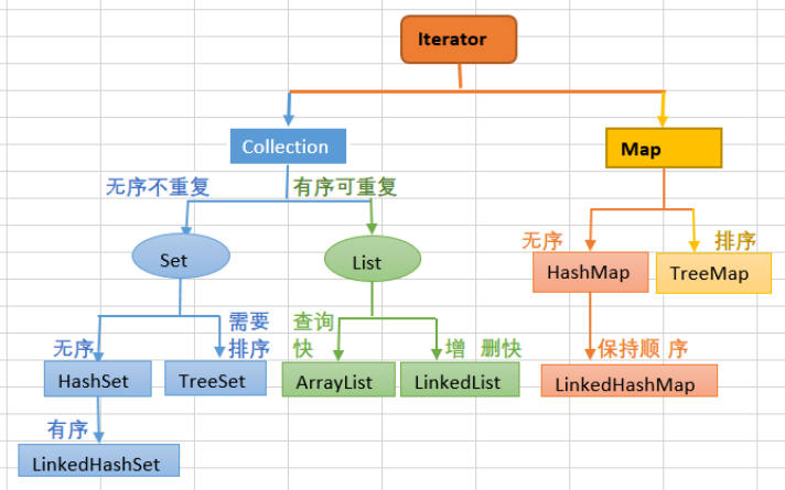 JAVA教程之<b class='flag-5'>字符串</b>类的使用<b class='flag-5'>方法</b>和程序及习题的<b class='flag-5'>详细资料</b>说明