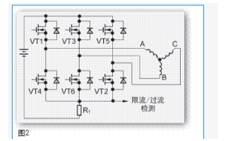 <b class='flag-5'>電動(dòng)車</b>的<b class='flag-5'>無(wú)刷電機(jī)</b><b class='flag-5'>控制器</b>基本原理詳細(xì)說(shuō)明