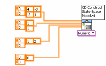 如何使用<b class='flag-5'>LabVIEW</b><b class='flag-5'>软件</b>进行<b class='flag-5'>控制</b>设计和仿真入门