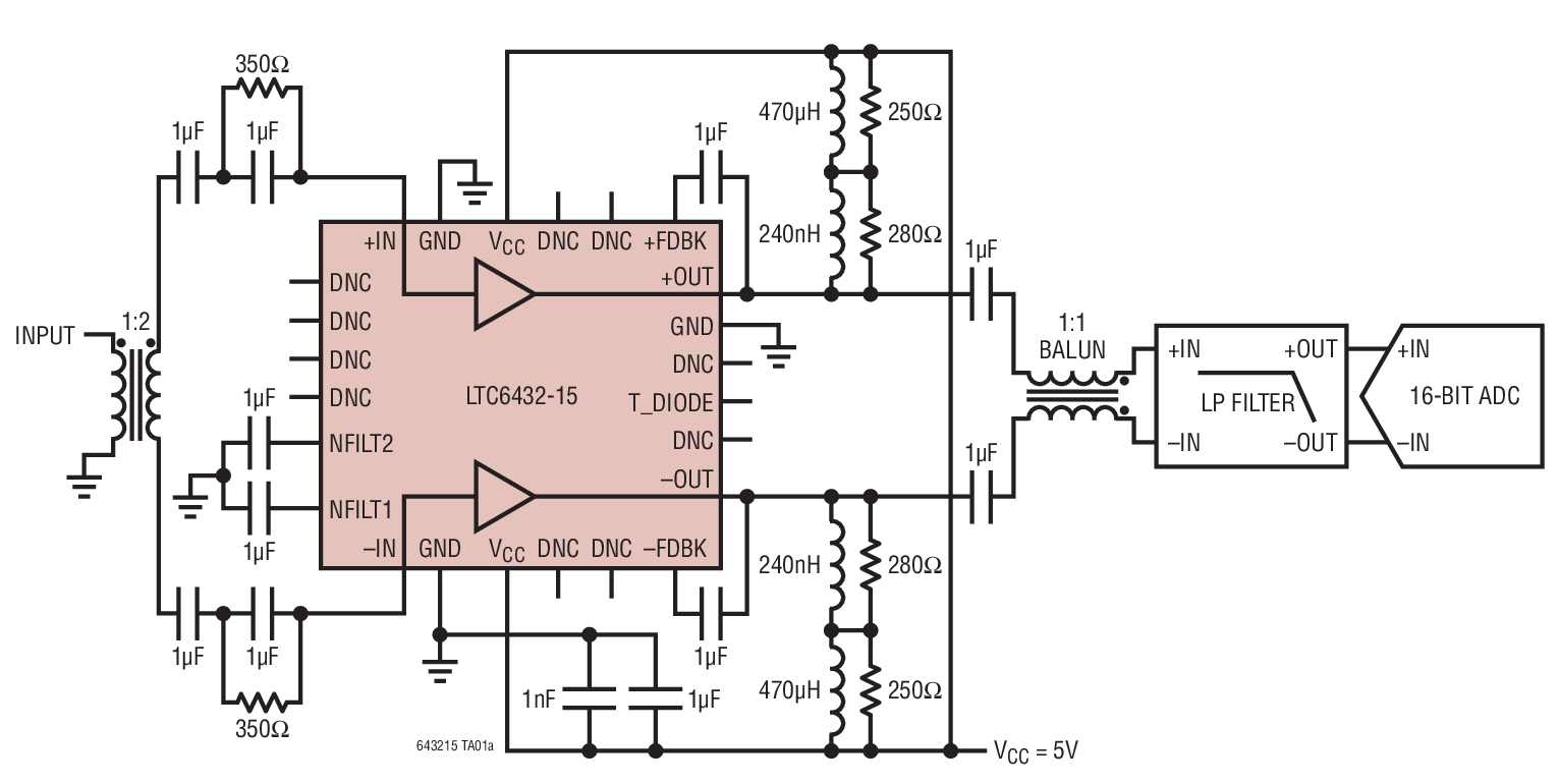 <b class='flag-5'>LTC6432-15</b> <b class='flag-5'>100kHz</b> <b class='flag-5'>至</b> <b class='flag-5'>1.4GHz</b> <b class='flag-5'>差</b><b class='flag-5'>分</b> <b class='flag-5'>ADC</b> <b class='flag-5'>驅動器</b> / IF <b class='flag-5'>放大器</b>