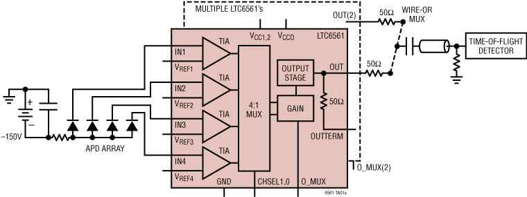 <b class='flag-5'>LTC6561</b> 具有<b class='flag-5'>輸出</b>多路<b class='flag-5'>復用</b>功能的<b class='flag-5'>四通道</b>多路<b class='flag-5'>復用</b><b class='flag-5'>跨</b>阻抗<b class='flag-5'>放大器</b>