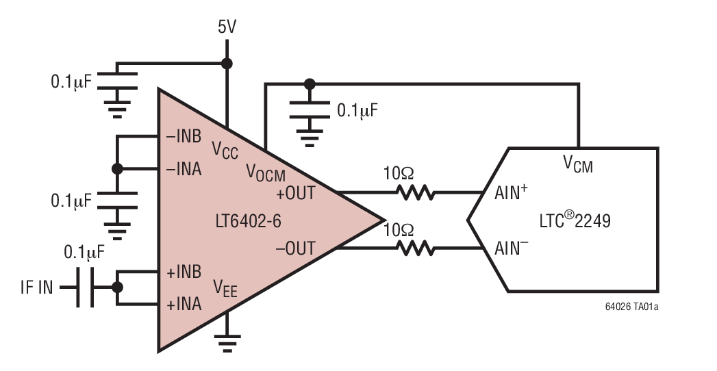 <b class='flag-5'>LT6402-6</b> <b class='flag-5'>300MHz</b> <b class='flag-5'>低</b><b class='flag-5'>失真</b>、<b class='flag-5'>低噪聲</b><b class='flag-5'>差分放大器</b>/<b class='flag-5'>ADC</b> <b class='flag-5'>驅(qū)動(dòng)器</b> (AV = <b class='flag-5'>6</b>dB)