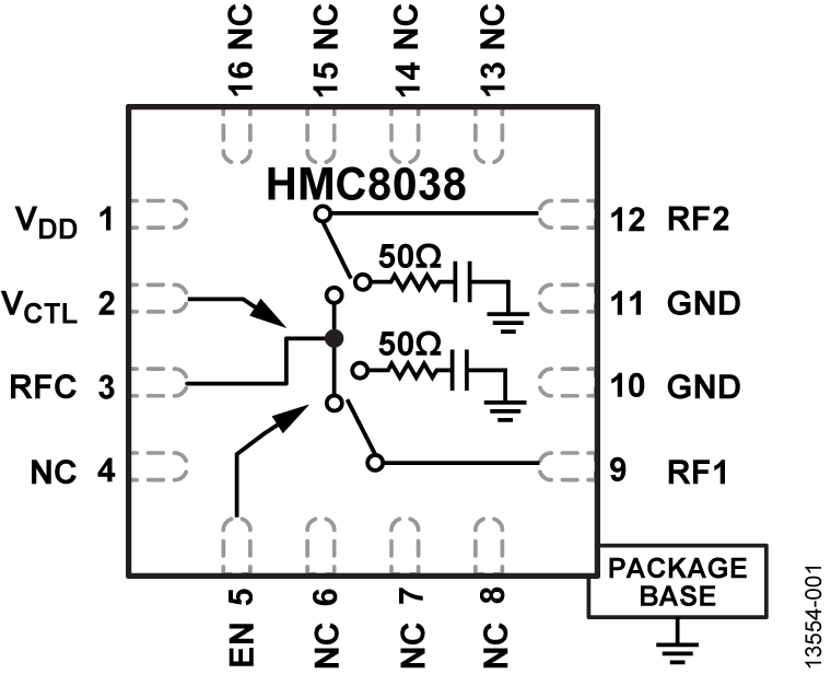 HMC8038 高隔離度、硅SPDT、非反射開(kāi)關(guān)，0.1 GHz至6.0 GHz