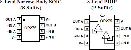 <b class='flag-5'>OP275</b> 雙極性/JFET雙通道音頻運算放大器