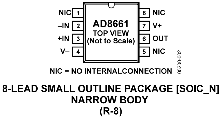 AD<b class='flag-5'>8661</b> 16V高性能CMOS軌到軌運算放大器