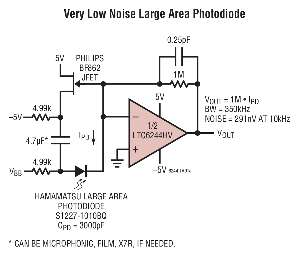<b class='flag-5'>LTC6244</b> 双路 50MHz、低噪声、轨至轨、CMOS 运算放大器
