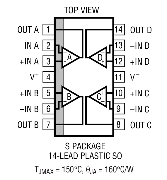 【LT1803】产品参数介绍、LT1803数据手册、中英文PDF资料下载-ADI资料-电子发烧友