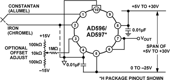 <b class='flag-5'>AD597</b> 配合K型热电偶使用的热电偶调节器和设定点<b class='flag-5'>控制</b>器