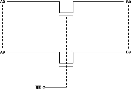 <b class='flag-5'>ADG3246</b> <b class='flag-5'>2.5</b> <b class='flag-5'>V</b>/<b class='flag-5'>3.3</b> <b class='flag-5'>V</b>、<b class='flag-5'>10</b><b class='flag-5'>位</b>、<b class='flag-5'>2</b><b class='flag-5'>端口</b><b class='flag-5'>電平</b><b class='flag-5'>轉換器</b><b class='flag-5'>總線</b><b class='flag-5'>開關</b>