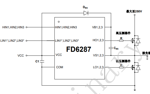 FD6287<b class='flag-5'>半</b><b class='flag-5'>橋</b><b class='flag-5'>柵極</b><b class='flag-5'>驅(qū)動(dòng)</b>集成電路芯片數(shù)據(jù)手冊(cè)免費(fèi)下載