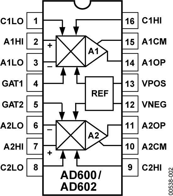 【ad602】引脚图,接线图,封装手册,中英文资料下载