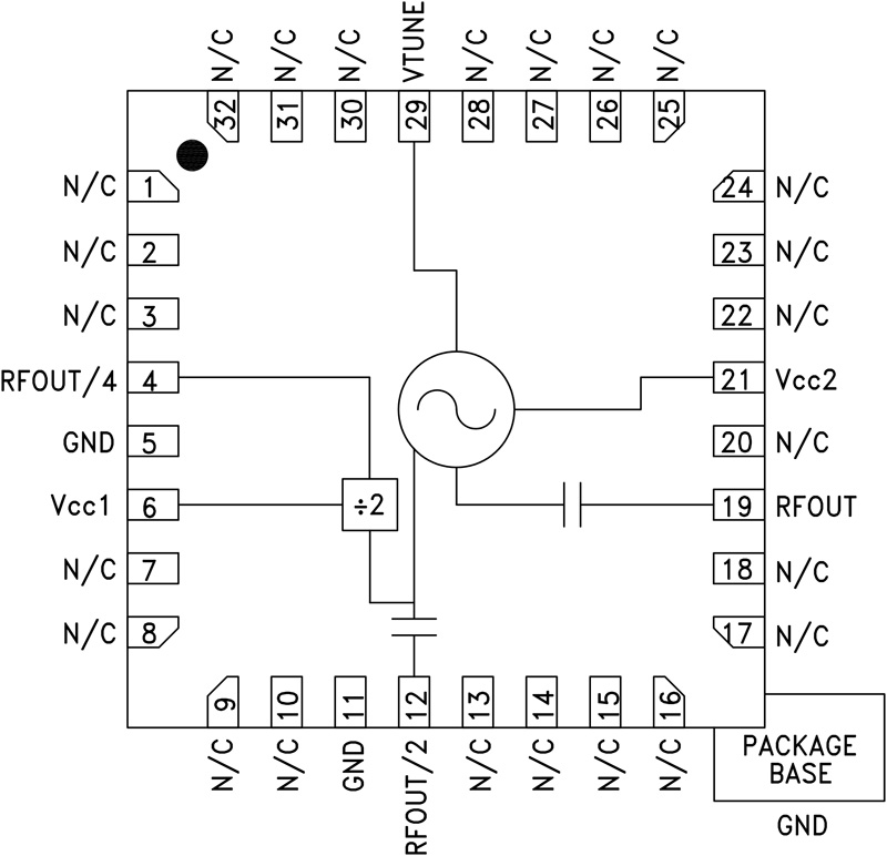 <b class='flag-5'>HMC514</b> <b class='flag-5'>采用</b><b class='flag-5'>SMT</b><b class='flag-5'>封裝</b>的<b class='flag-5'>VCO</b>,具有Fo/2,提供4分頻,11.17 - 12.02 GHz