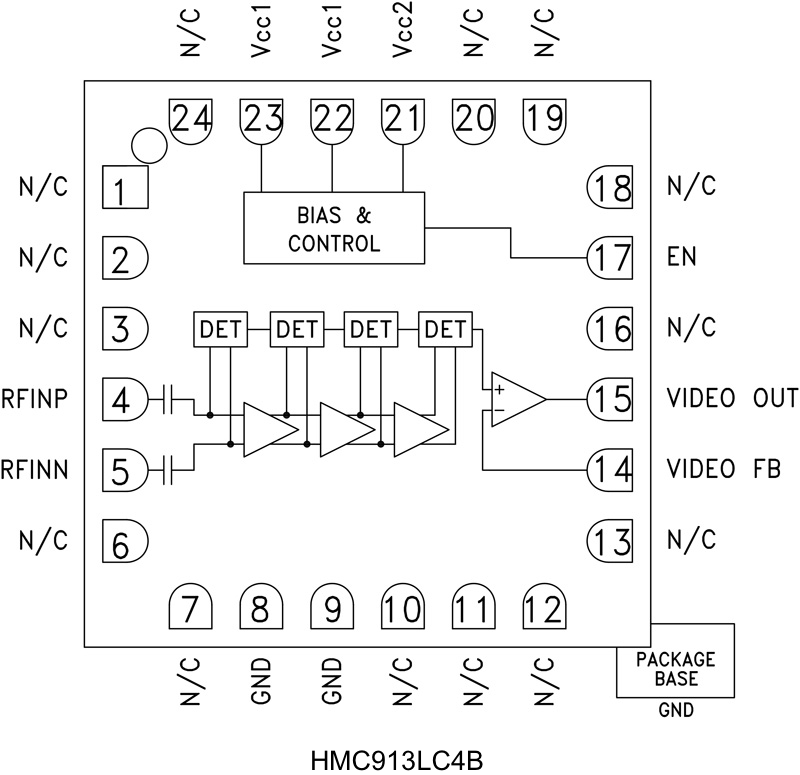 <b class='flag-5'>HMC913LC4B</b> 連續檢波對數視頻放大器，<b class='flag-5'>采用</b><b class='flag-5'>SMT</b><b class='flag-5'>封裝</b>，0.6 - 20 <b class='flag-5'>GHz</b>