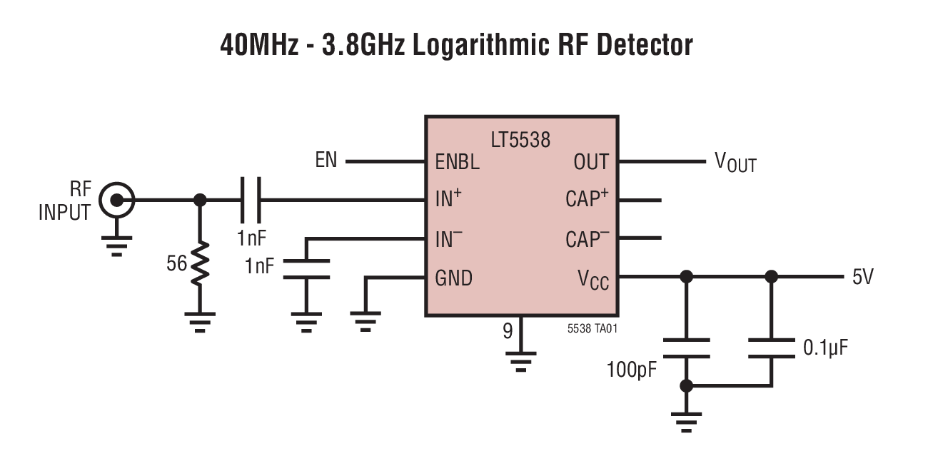 LT5538 具 75dB 動態(tài)范圍的 40MHz 至 3.8GHz RF 功率檢波器