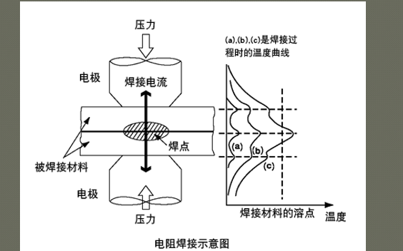 电子电路图,电子技术资料网站 中国电子工程师最喜欢的电子发烧友网