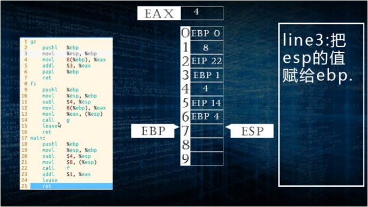 C<b class='flag-5'>语言</b>教程之顺序结构程序设计数据<b class='flag-5'>输入输出</b>及C程序上机过程资料概述