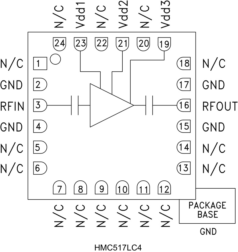 <b class='flag-5'>HMC517LC4</b> <b class='flag-5'>低噪聲放大器</b>，<b class='flag-5'>采用</b><b class='flag-5'>SMT</b><b class='flag-5'>封裝</b>，<b class='flag-5'>17</b> - <b class='flag-5'>26</b> <b class='flag-5'>GHz</b>