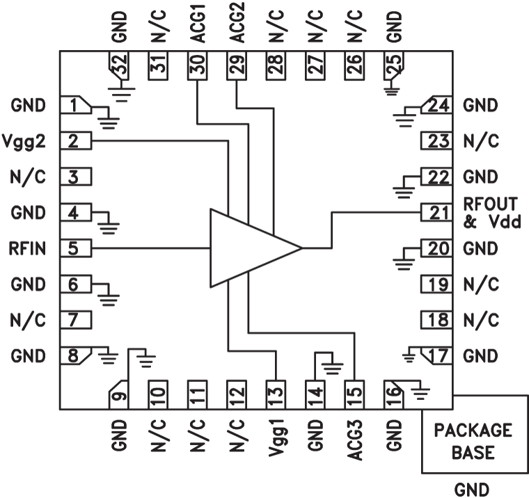 <b class='flag-5'>HMC994APM5E</b> <b class='flag-5'>GaAs</b> <b class='flag-5'>pHEMT</b> <b class='flag-5'>MMIC</b><b class='flag-5'>功率放大器</b>,<b class='flag-5'>DC</b> - <b class='flag-5'>28</b> <b class='flag-5'>GHz</b>