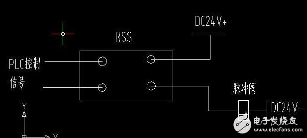 <b class='flag-5'>plc</b>编程算法：开关量、<b class='flag-5'>模拟量</b>、<b class='flag-5'>脉冲量</b>三者关系