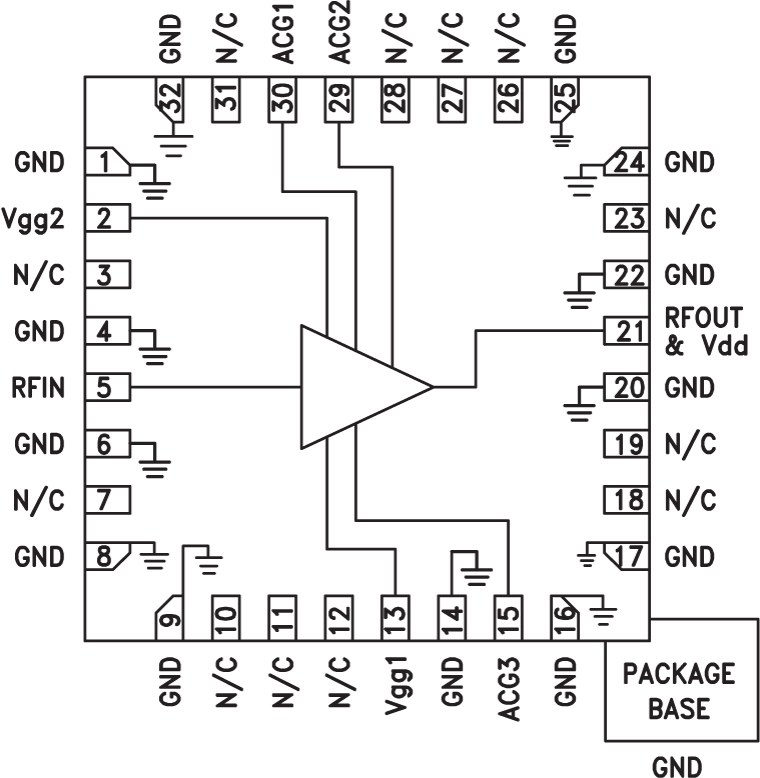 <b class='flag-5'>HMC797APM5E</b> <b class='flag-5'>GaAs</b> <b class='flag-5'>pHEMT</b> <b class='flag-5'>MMIC</b> <b class='flag-5'>1</b> <b class='flag-5'>W</b><b class='flag-5'>功率放大器</b>，<b class='flag-5'>DC</b> - <b class='flag-5'>22</b> <b class='flag-5'>GHz</b>