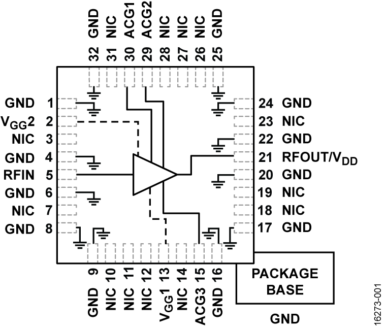 <b class='flag-5'>HMC637BPM5E</b> <b class='flag-5'>GaAs</b>、<b class='flag-5'>pHEMT</b>、<b class='flag-5'>MMIC</b>、<b class='flag-5'>單正電源</b>、<b class='flag-5'>DC</b><b class='flag-5'>至</b><b class='flag-5'>6</b> <b class='flag-5'>GHz</b>、<b class='flag-5'>1</b> <b class='flag-5'>W</b><b class='flag-5'>功率放大器</b>