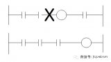 PLC基础：梯形图的6条编程规则