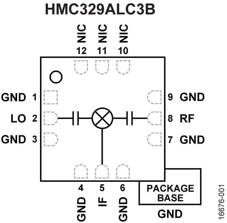 <b class='flag-5'>HMC329ALC3B</b> GaAs MMIC基波<b class='flag-5'>混频器</b>，24 - 32 GHz