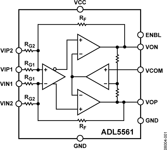 <b class='flag-5'>ADL5561</b> <b class='flag-5'>2.9</b> <b class='flag-5'>GHz</b><b class='flag-5'>超低</b><b class='flag-5'>失真</b><b class='flag-5'>射頻</b>/<b class='flag-5'>中頻</b><b class='flag-5'>差分放大器</b>
