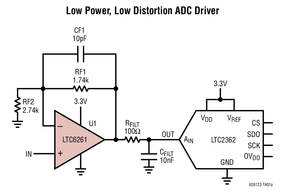 <b class='flag-5'>LTC6261</b> 30MHz、240μA 功率、高效、轨至轨输入 / 输出运放