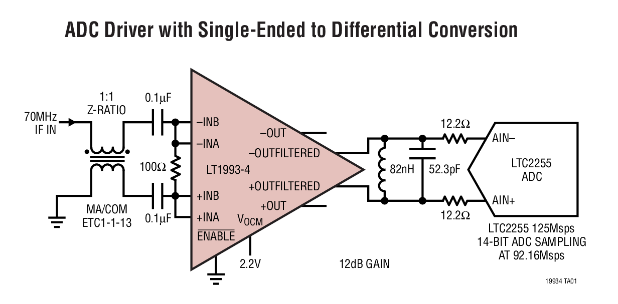 <b class='flag-5'>LT1993-4</b> <b class='flag-5'>900MHz</b>、<b class='flag-5'>低</b><b class='flag-5'>失真</b>、<b class='flag-5'>低噪聲</b><b class='flag-5'>差分放大器</b> / <b class='flag-5'>ADC</b> <b class='flag-5'>驅(qū)動器</b> (AV = <b class='flag-5'>4</b>V/V)