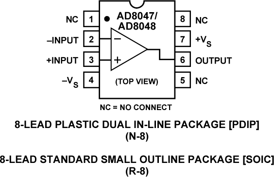 AD8047 250 MHz、增益1稳定、通用<b class='flag-5'>电压</b><b class='flag-5'>反馈</b>型<b class='flag-5'>运算放大器</b>