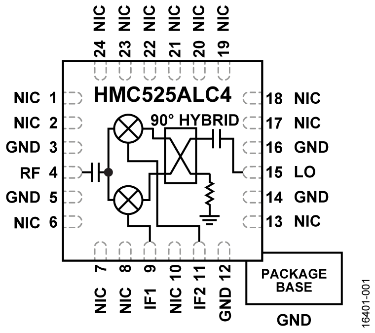 <b class='flag-5'>HMC525ALC4</b> GaAs MMIC I/Q<b class='flag-5'>混频器</b>4 - 8.5 GHz