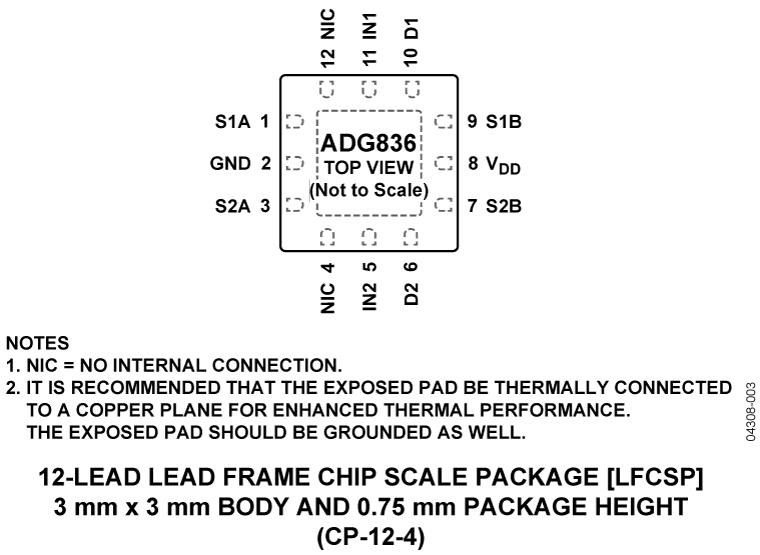 【ADG836】产品参数介绍、ADG836数据手册、中英文PDF资料下载-ADI资料-电子发烧友